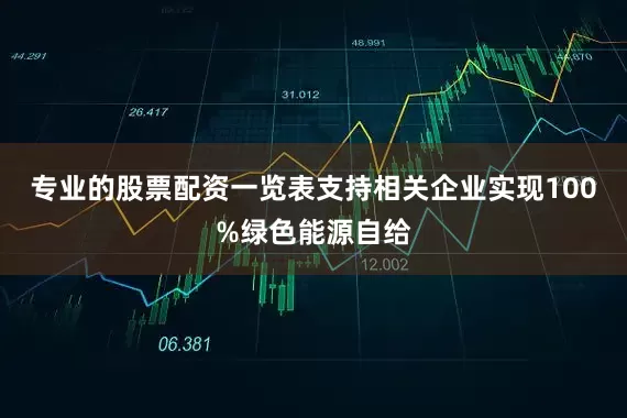专业的股票配资一览表支持相关企业实现100%绿色能源自给